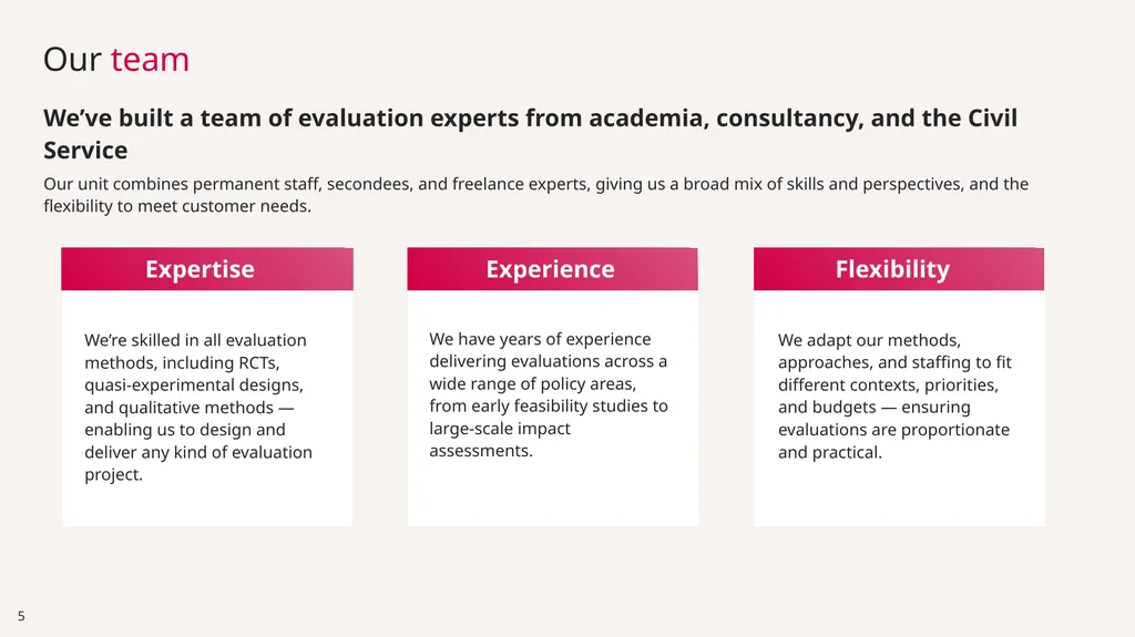 Evaluation Services Unit Delivering high-quality, - slide 5 of 10