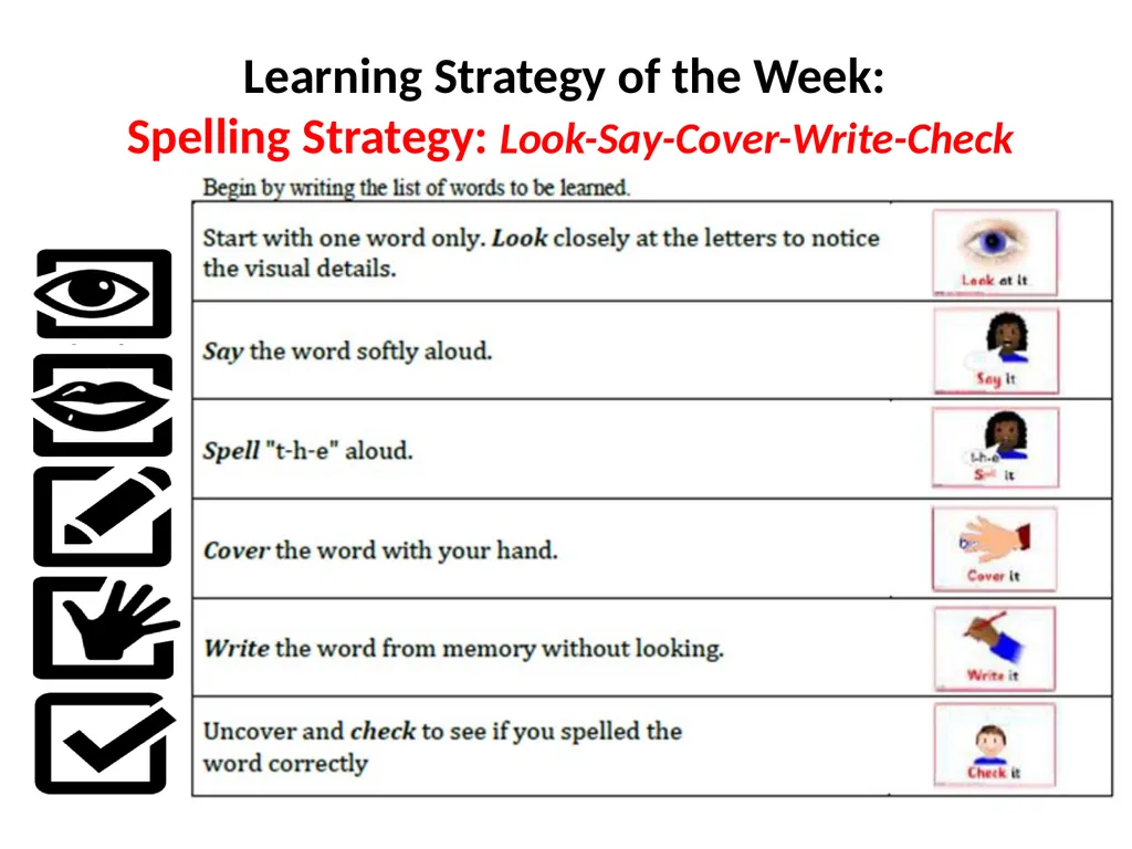 How to use it: When trying to learn a spelling, - slide 3 of 6