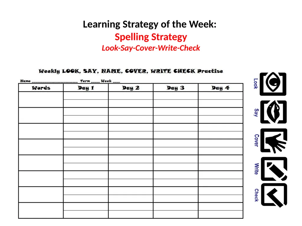 How to use it: When trying to learn a spelling, - slide 5 of 6