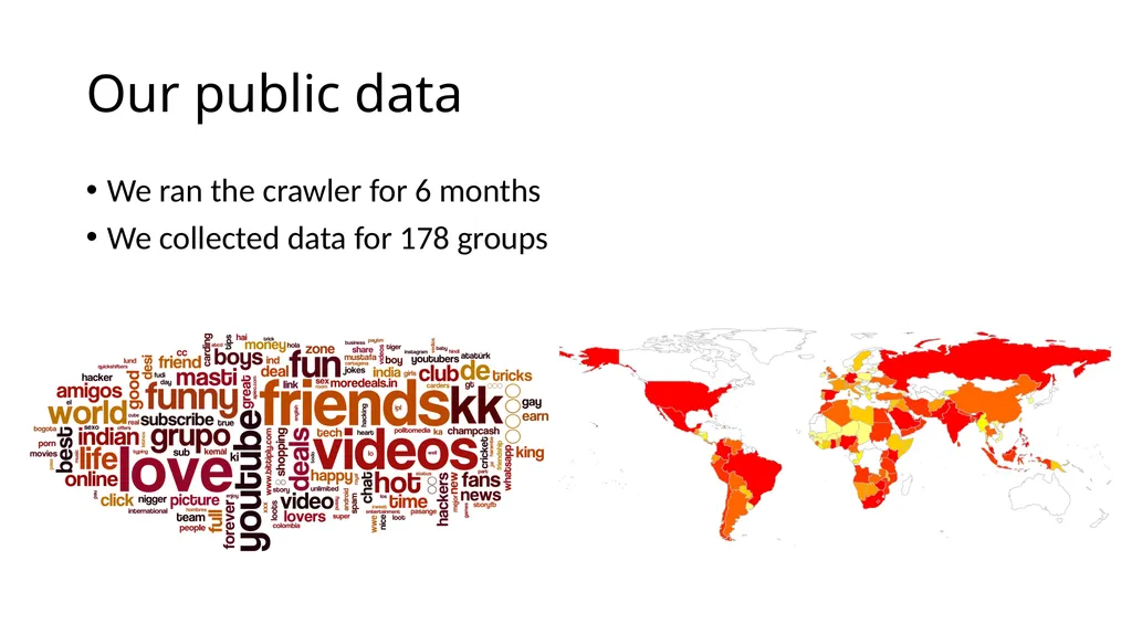 WhatsApp, Doc? A First Look at WhatsApp Public - slide 8 of 10