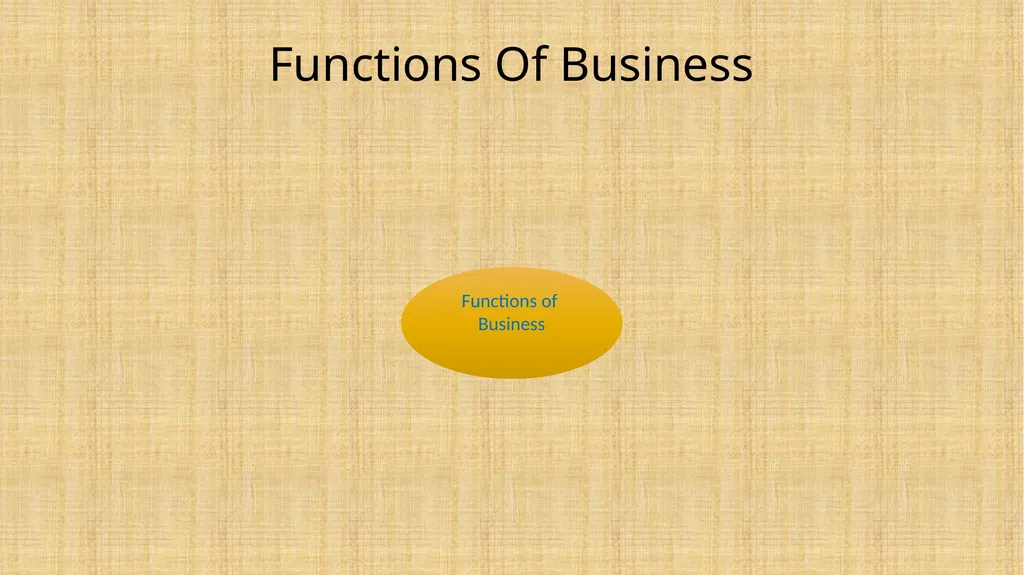 Business organisation Unit 1 Introduction Meaning - slide 5 of 13