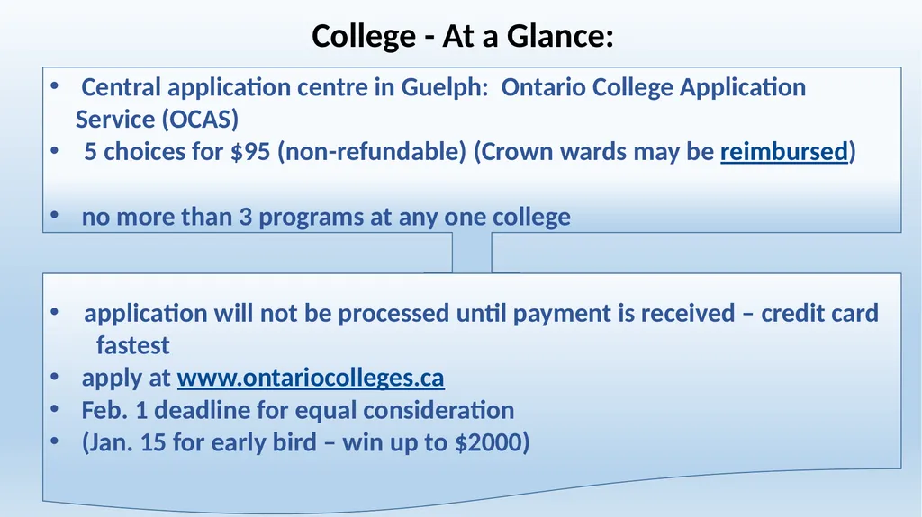 Applying to College & University in Ontario - slide 2 of 26