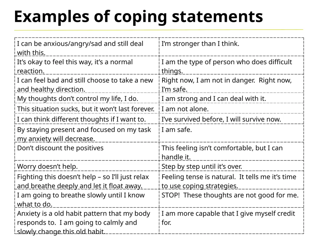 Coping Thoughts “You become what you think about.” - slide 8 of 12
