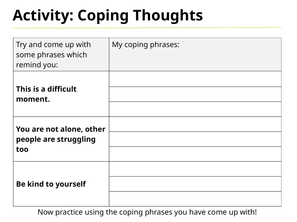 Coping Thoughts “You become what you think about.” - slide 9 of 12