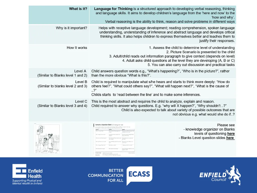 Enfield Communication Advisory Support Service - slide 3 of 11