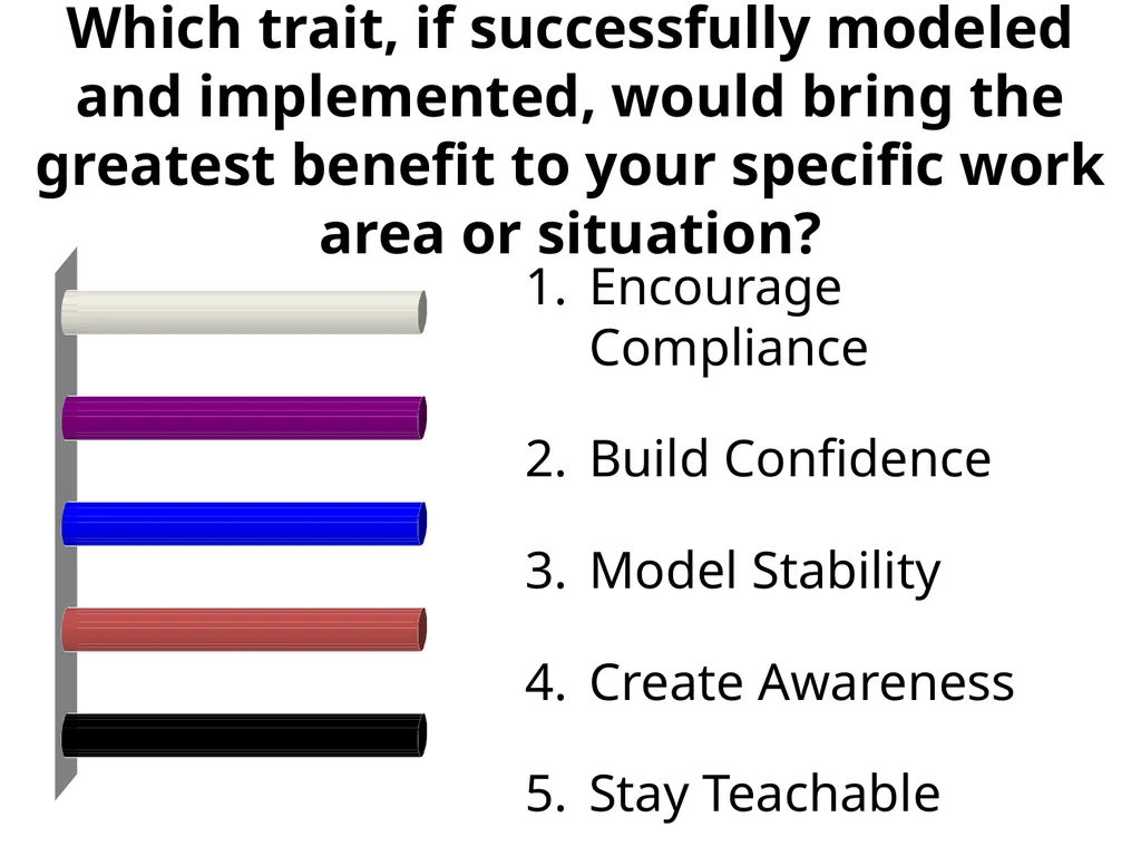 Safe and Secure Safety Training Series creating a - slide 39 of 66