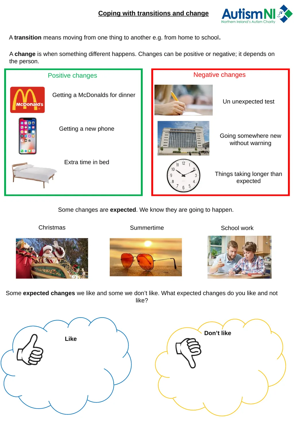 Coping with transitions and change A change is - slide 1 of 4