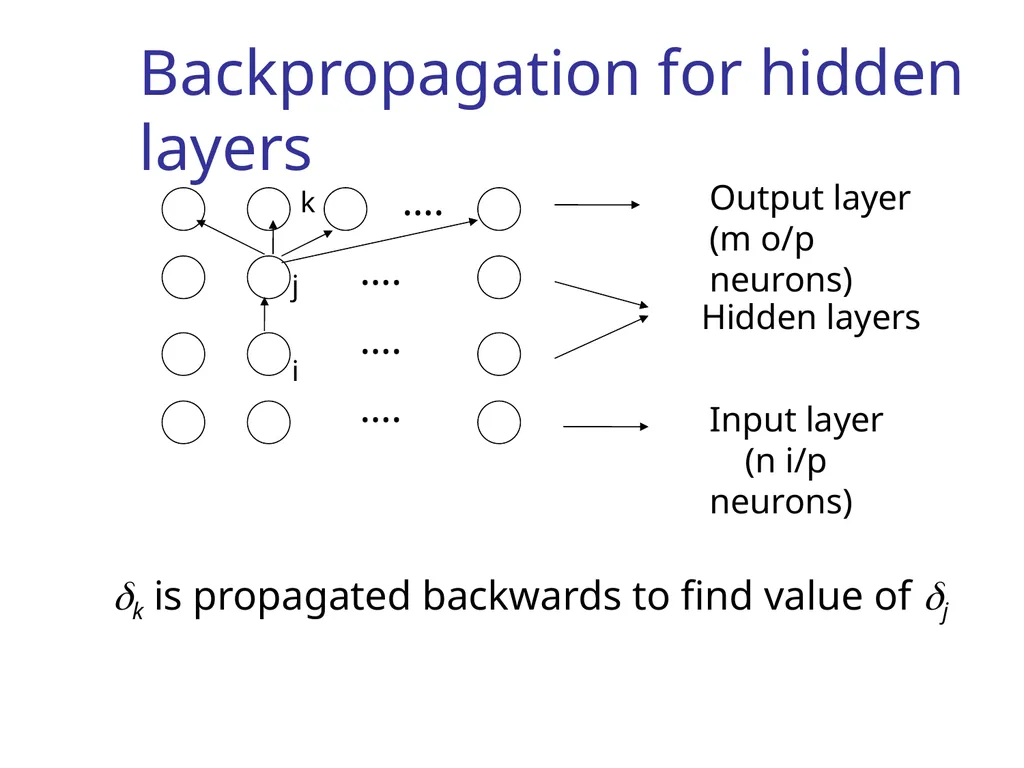CS344: Introduction to Artificial Intelligence - slide 5 of 26