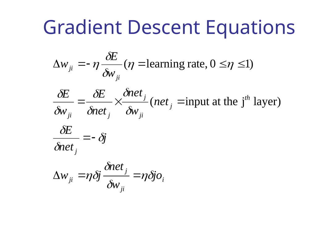 CS344: Introduction to Artificial Intelligence - slide 3 of 26