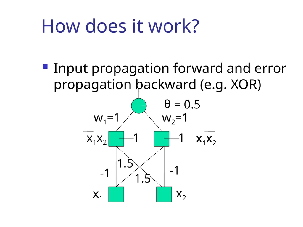 CS344: Introduction to Artificial Intelligence - slide 12 of 26