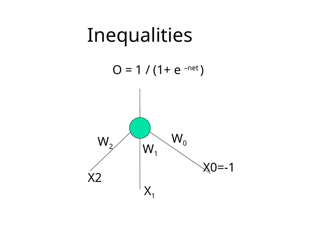 CS344: Introduction to Artificial Intelligence - slide 15 of 26