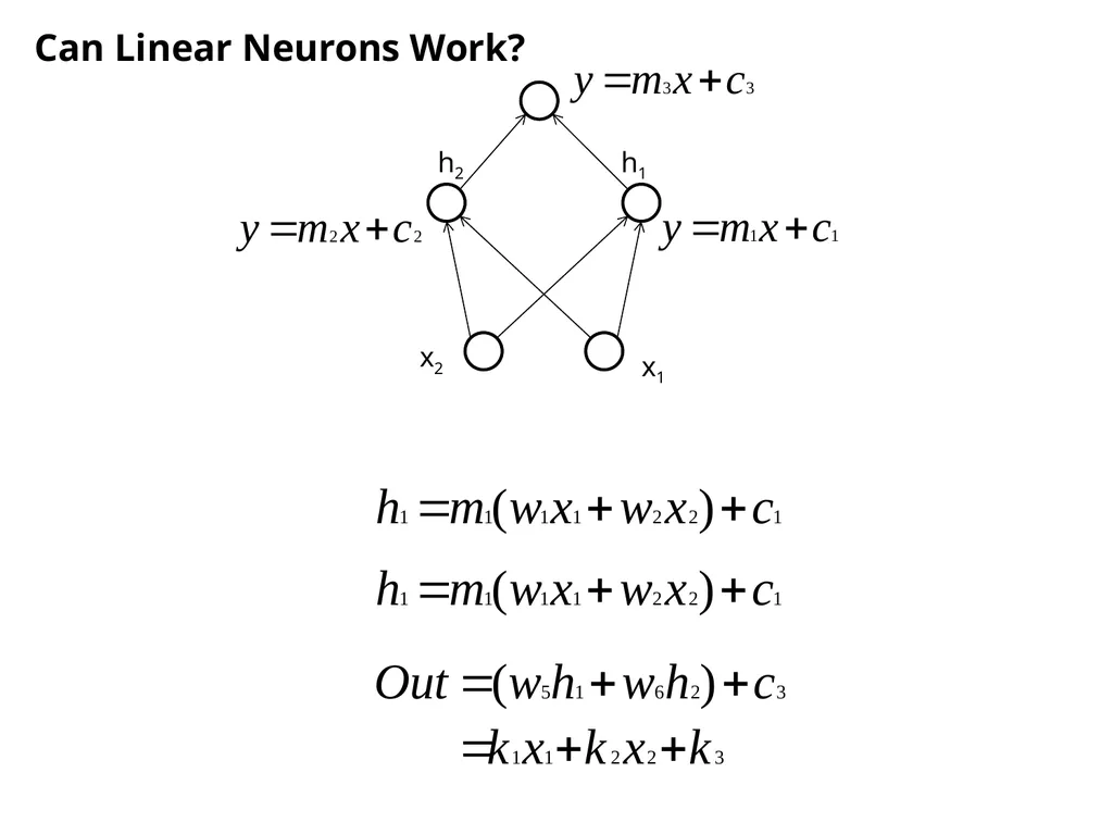 CS344: Introduction to Artificial Intelligence - slide 24 of 26