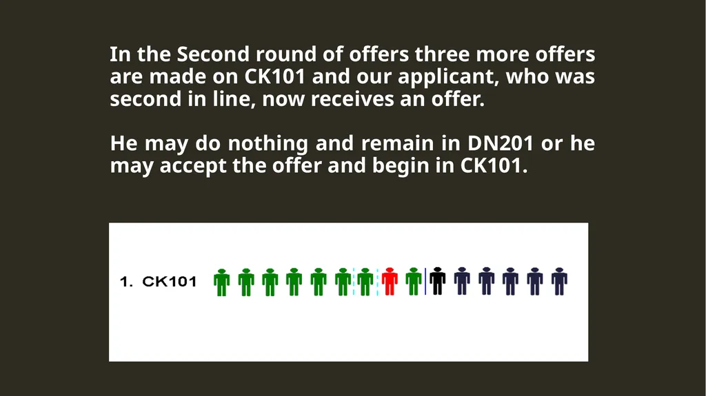 Life after the Leaving Cert Information for - slide 20 of 31