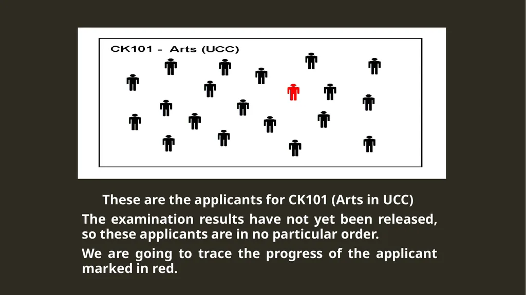 Life after the Leaving Cert Information for - slide 16 of 31