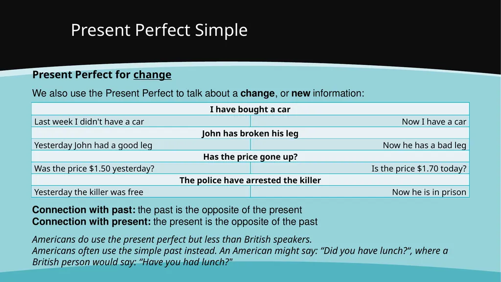 Present Perfect Simple With the present perfect - slide 6 of 29