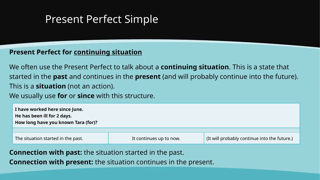 Present Perfect Simple With the present perfect - slide 7 of 29