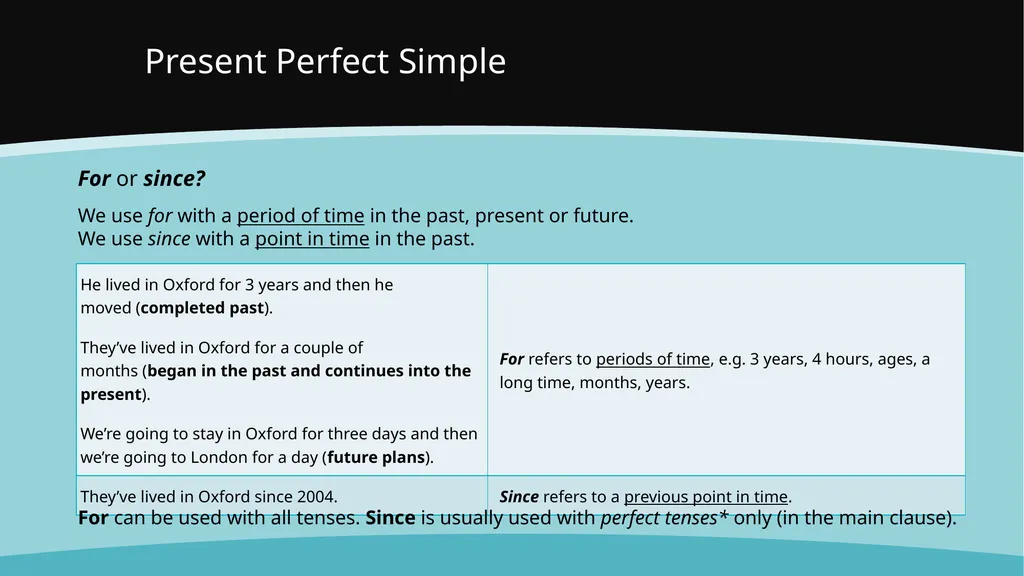 Present Perfect Simple With the present perfect - slide 9 of 29