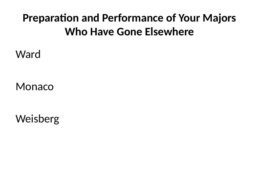 Preparing Statistics Majors for Graduate Study - slide 16 of 18