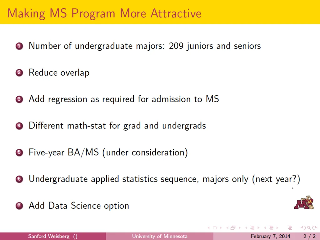Preparing Statistics Majors for Graduate Study - slide 4 of 18
