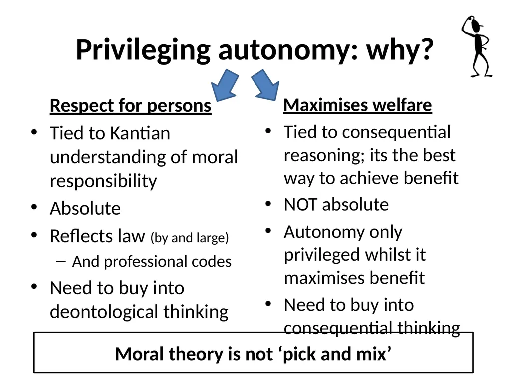 Four quadrant approach Professor Heather Draper, - slide 12 of 15
