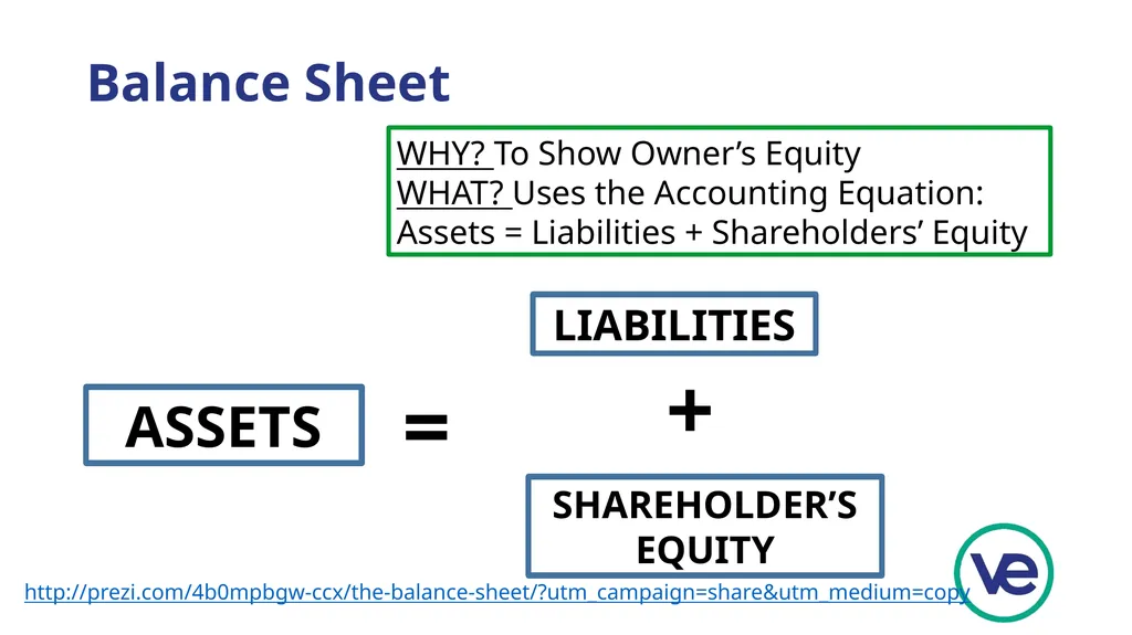 Developing an Accounting System for your VE firm - slide 16 of 25