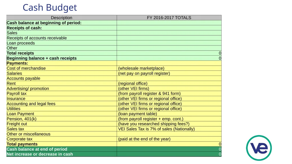 Developing an Accounting System for your VE firm - slide 8 of 25