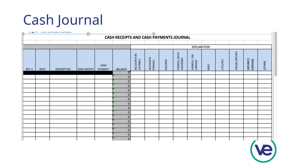 Developing an Accounting System for your VE firm - slide 6 of 25
