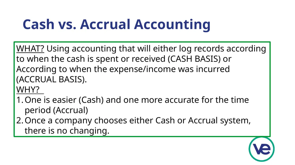 Developing an Accounting System for your VE firm - slide 19 of 25