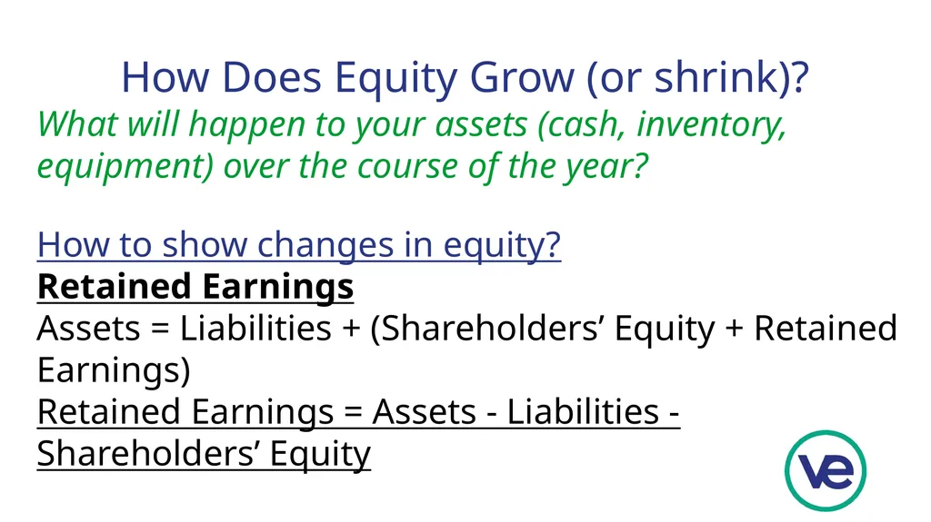 Developing an Accounting System for your VE firm - slide 17 of 25