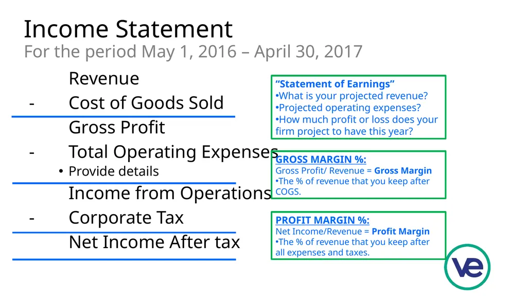 Developing an Accounting System for your VE firm - slide 10 of 25