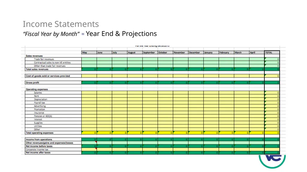 Developing an Accounting System for your VE firm - slide 11 of 25