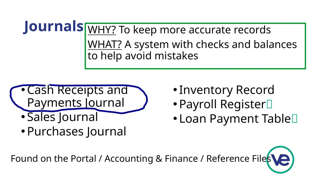 Developing an Accounting System for your VE firm - slide 5 of 25