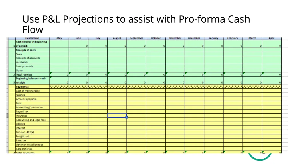 Developing an Accounting System for your VE firm - slide 12 of 25