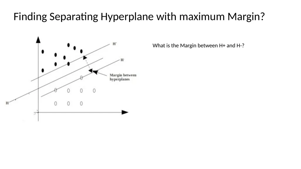 Lesson 6 Support vector machine (SVM) [ Support - slide 23 of 36