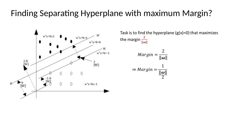Lesson 6 Support vector machine (SVM) [ Support - slide 31 of 36