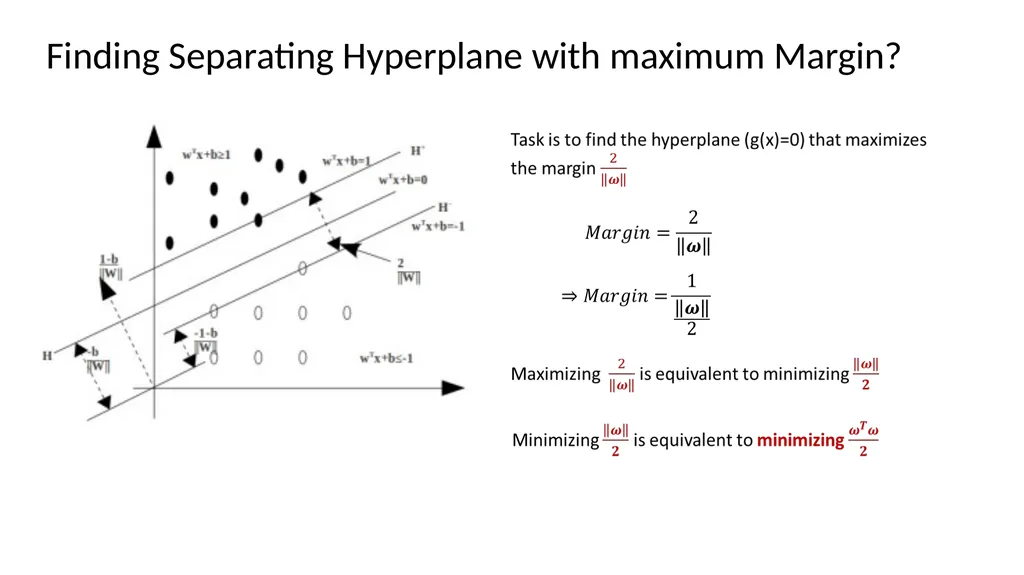 Lesson 6 Support vector machine (SVM) [ Support - slide 32 of 36