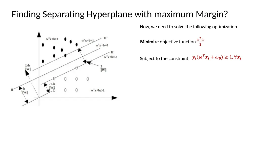 Lesson 6 Support vector machine (SVM) [ Support - slide 33 of 36