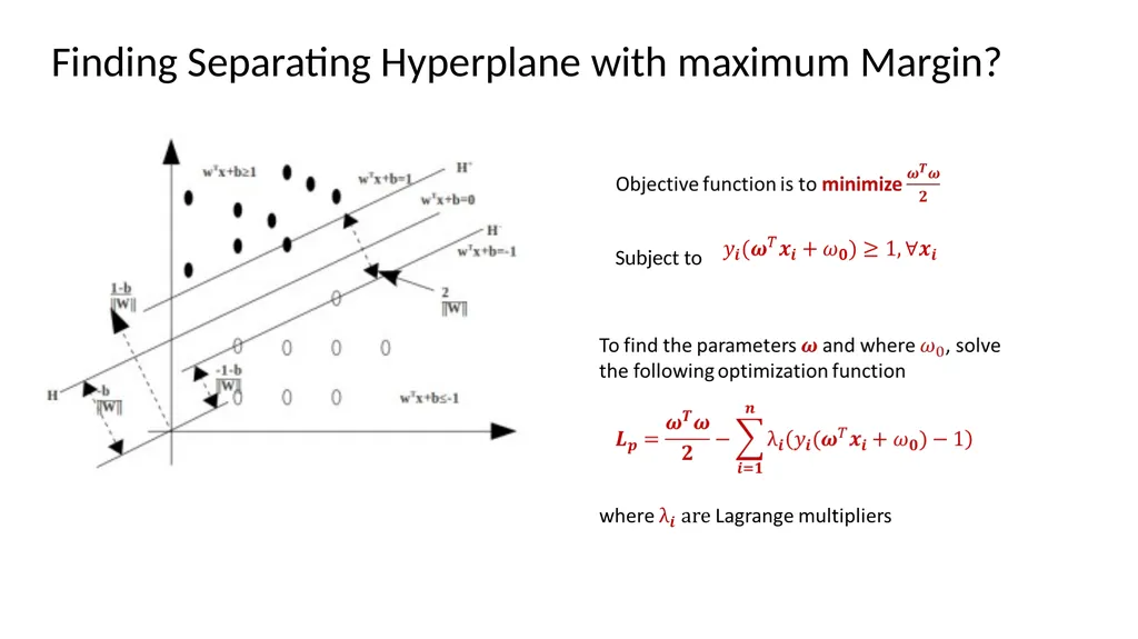 Lesson 6 Support vector machine (SVM) [ Support - slide 34 of 36