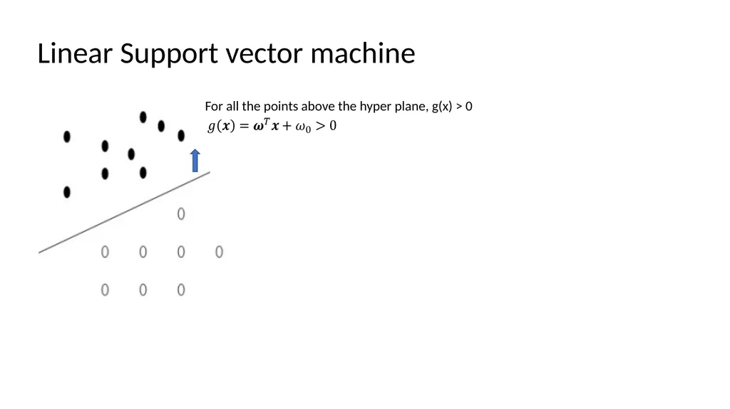 Lesson 6 Support vector machine (SVM) [ Support - slide 12 of 36