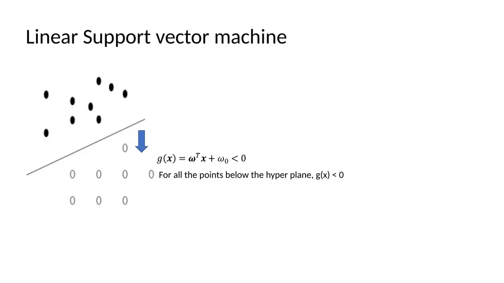 Lesson 6 Support vector machine (SVM) [ Support - slide 13 of 36