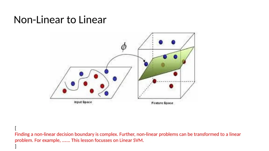 Lesson 6 Support vector machine (SVM) [ Support - slide 8 of 36