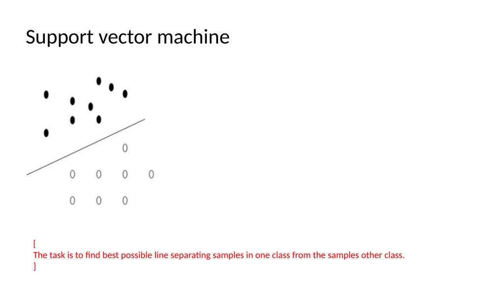 Lesson 6 Support vector machine (SVM) [ Support - slide 4 of 36