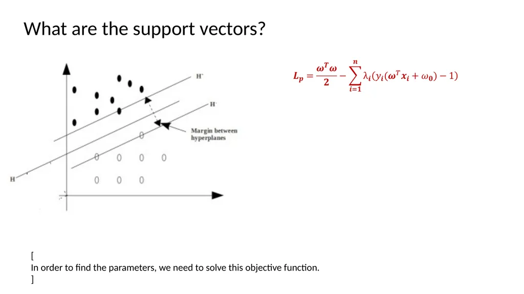 Lesson 6 Support vector machine (SVM) [ Support - slide 35 of 36