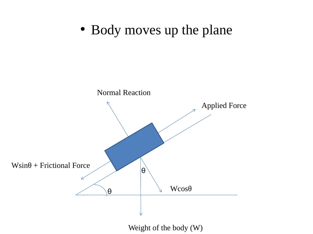 Chapter No. 05 Friction C203.5 Use the conditions - slide 9 of 9