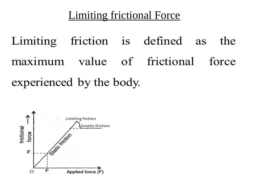 Chapter No. 05 Friction C203.5 Use the conditions - slide 4 of 9