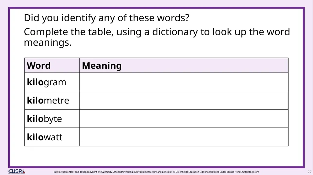 CUSP Spelling 1 Year 3 Block 6 Contractions - slide 22 of 33
