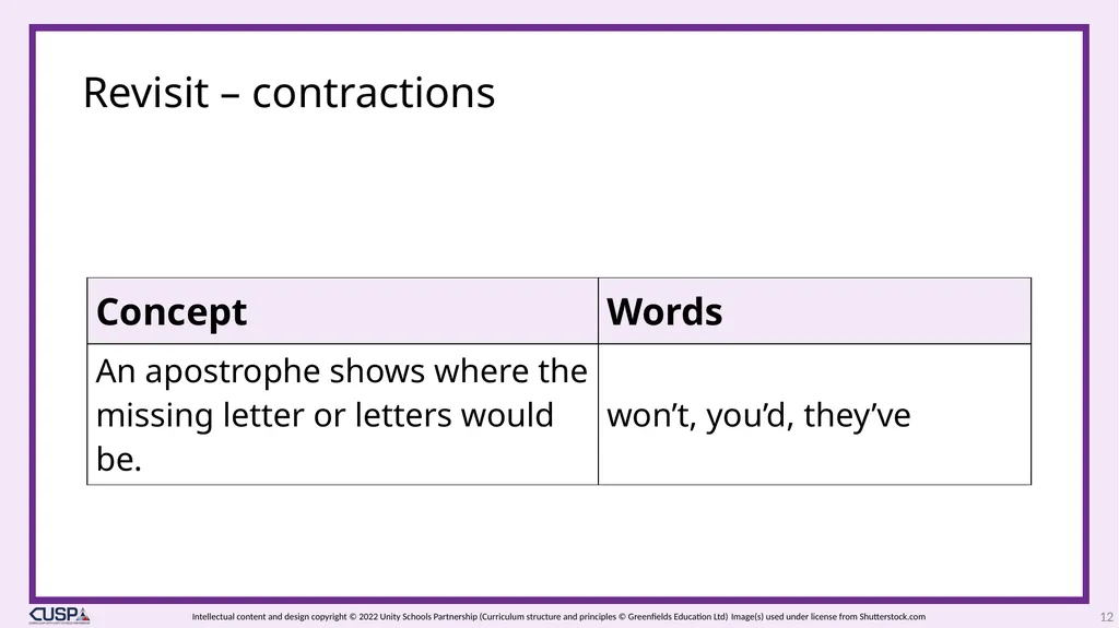 CUSP Spelling 1 Year 3 Block 6 Contractions - slide 12 of 33