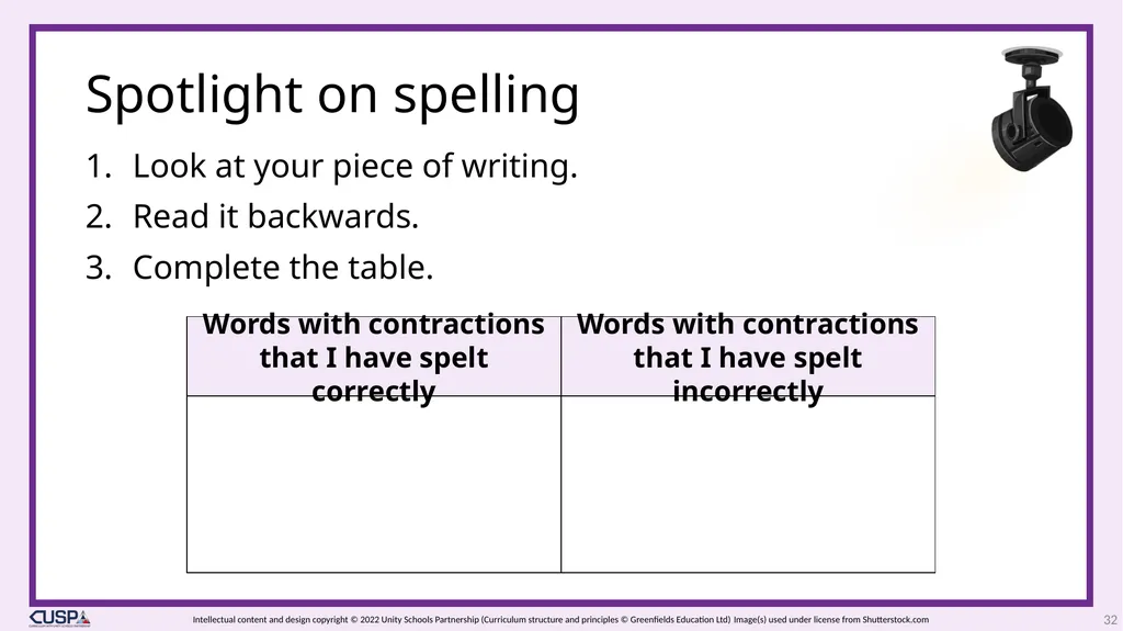 CUSP Spelling 1 Year 3 Block 6 Contractions - slide 32 of 33