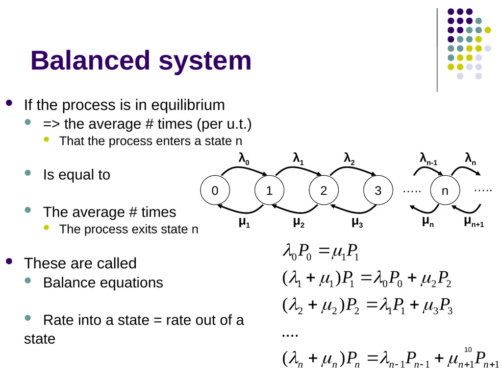 1 State behavior description There are two ways to - slide 10 of 14