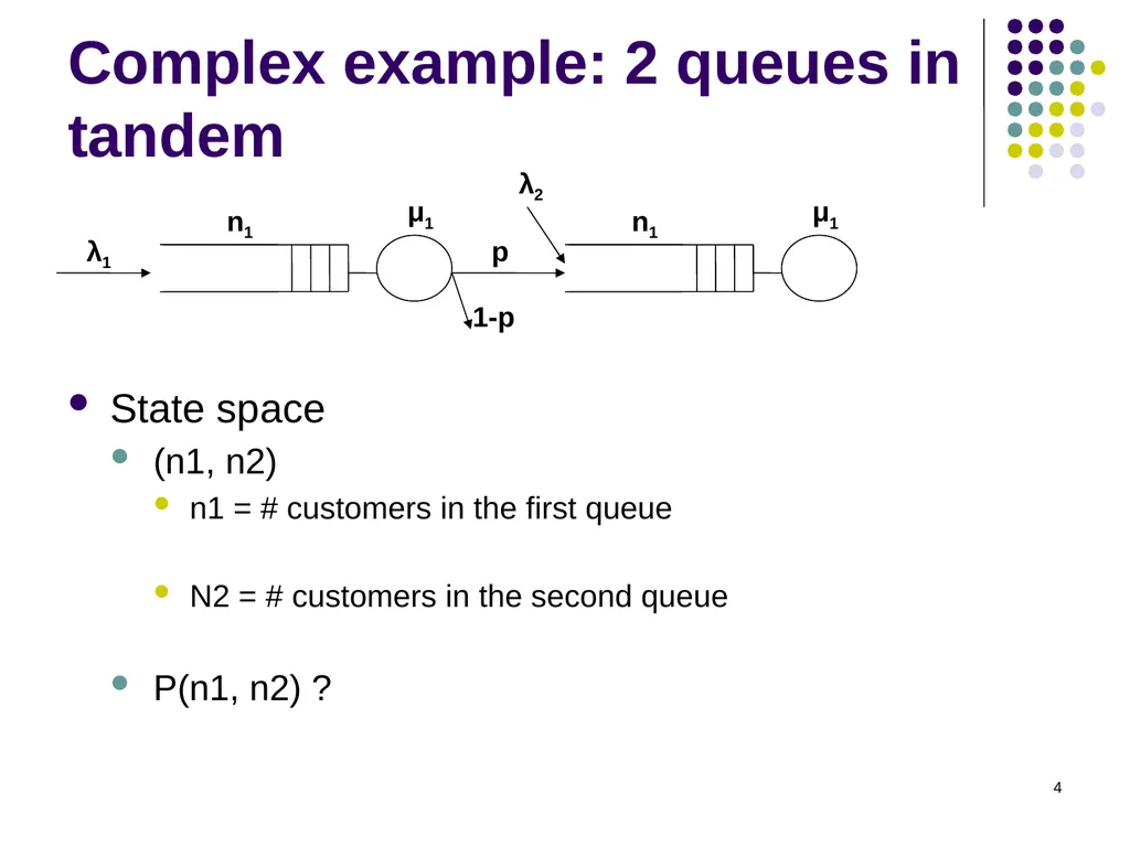 1 State behavior description There are two ways to - slide 4 of 14